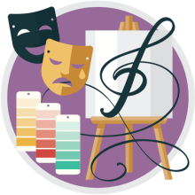 Visual, Design, and Performing Arts